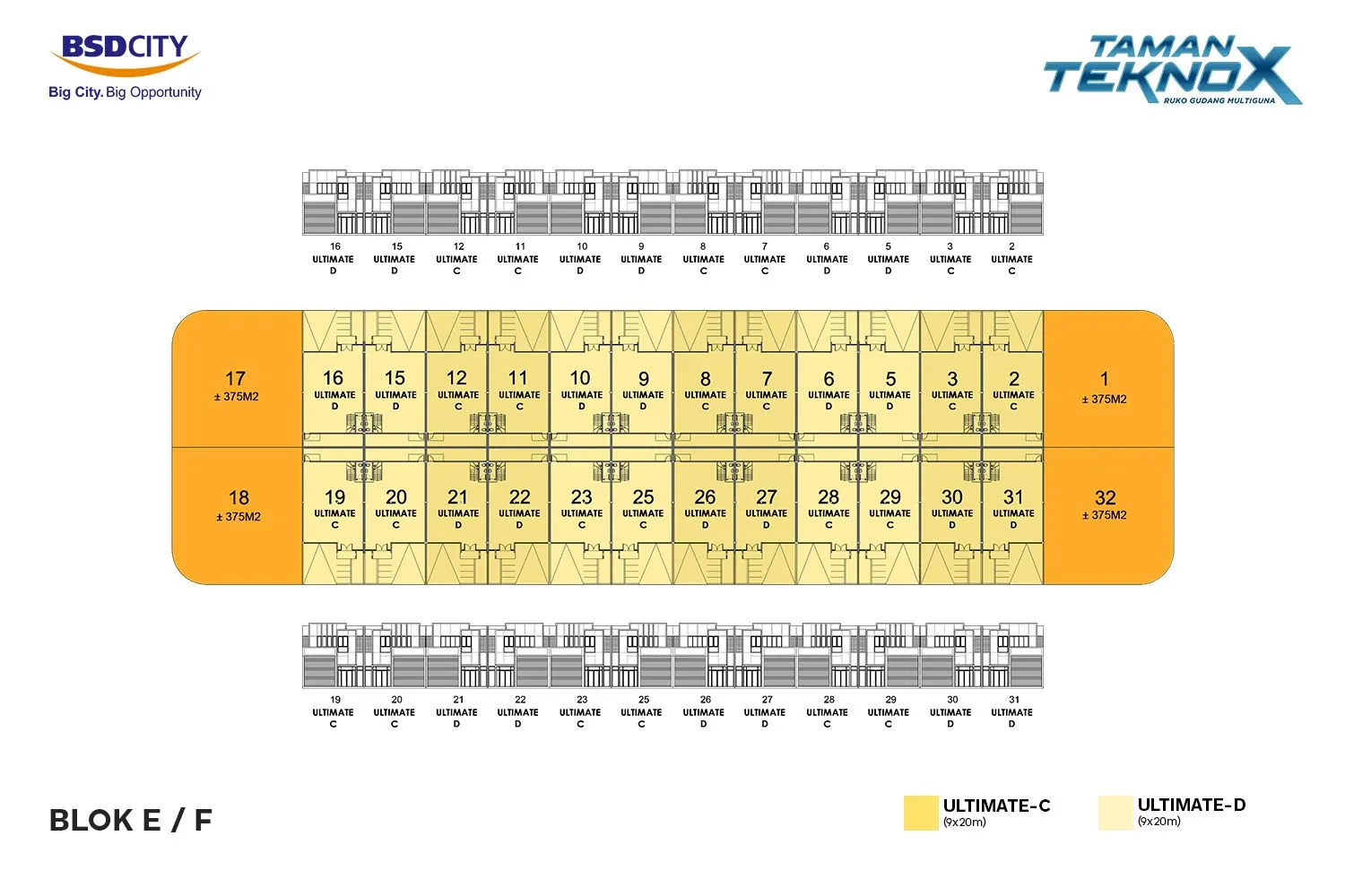 Taman Tekno X Type Ultimate 171 galeri gambar